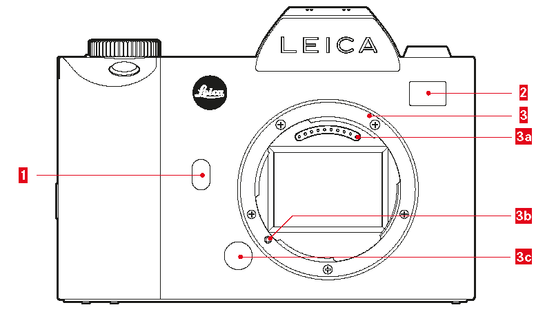 Leica Q typ 601 前面図